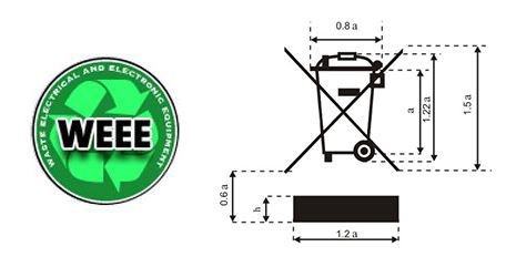 WEEE指令是什么