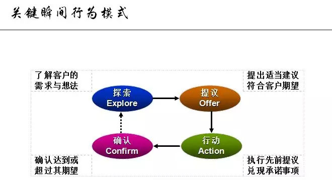 赢天堂(中国)官方网站