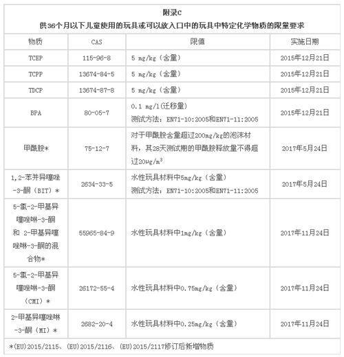 赢天堂(中国)官方网站