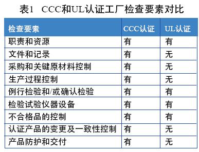 赢天堂(中国)官方网站