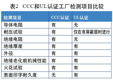 赢天堂(中国)官方网站