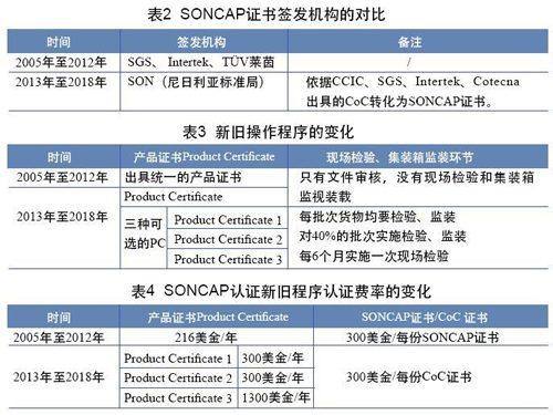 赢天堂(中国)官方网站