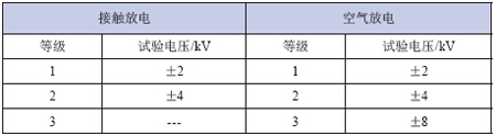 赢天堂(中国)官方网站