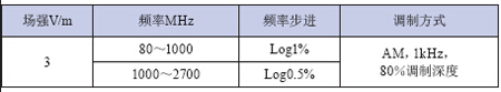 赢天堂(中国)官方网站