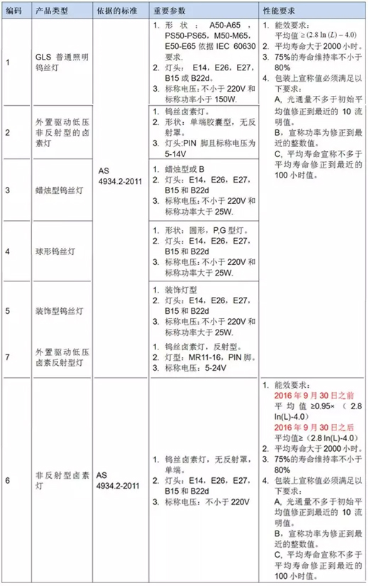 赢天堂(中国)官方网站