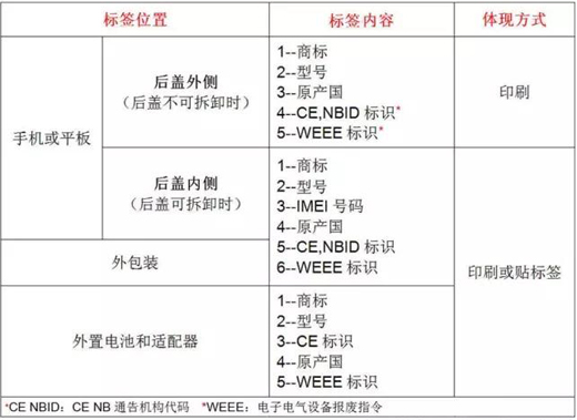 赢天堂(中国)官方网站
