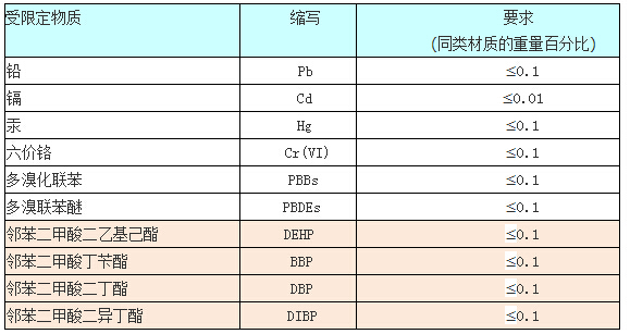 赢天堂(中国)官方网站