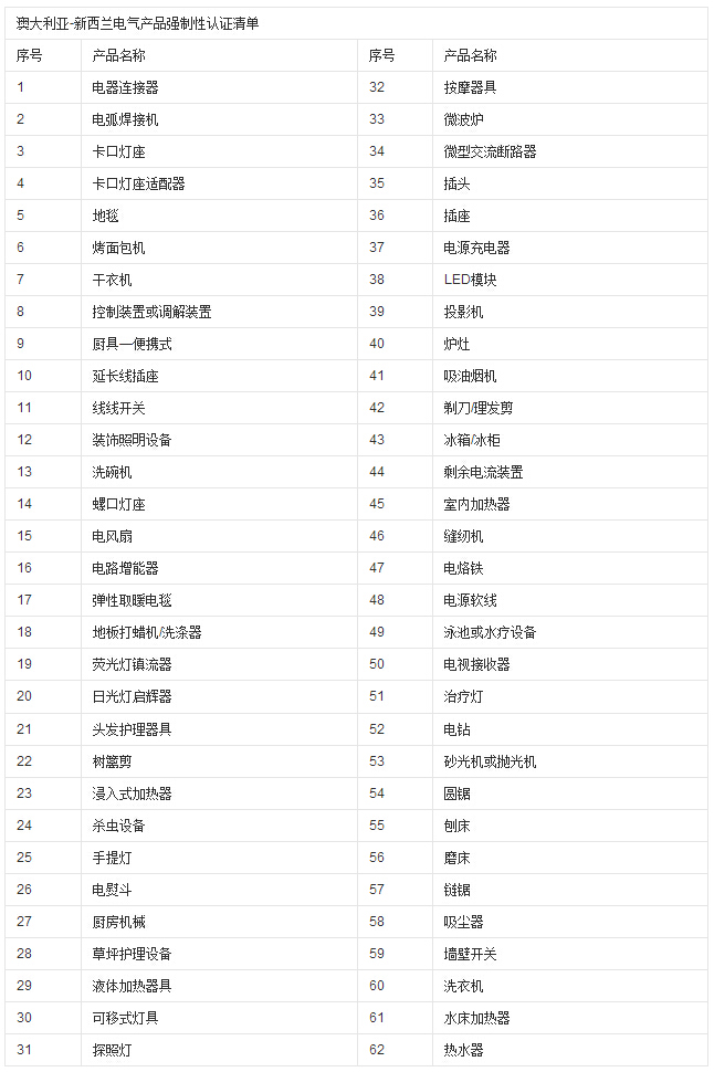 赢天堂(中国)官方网站