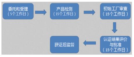 赢天堂(中国)官方网站