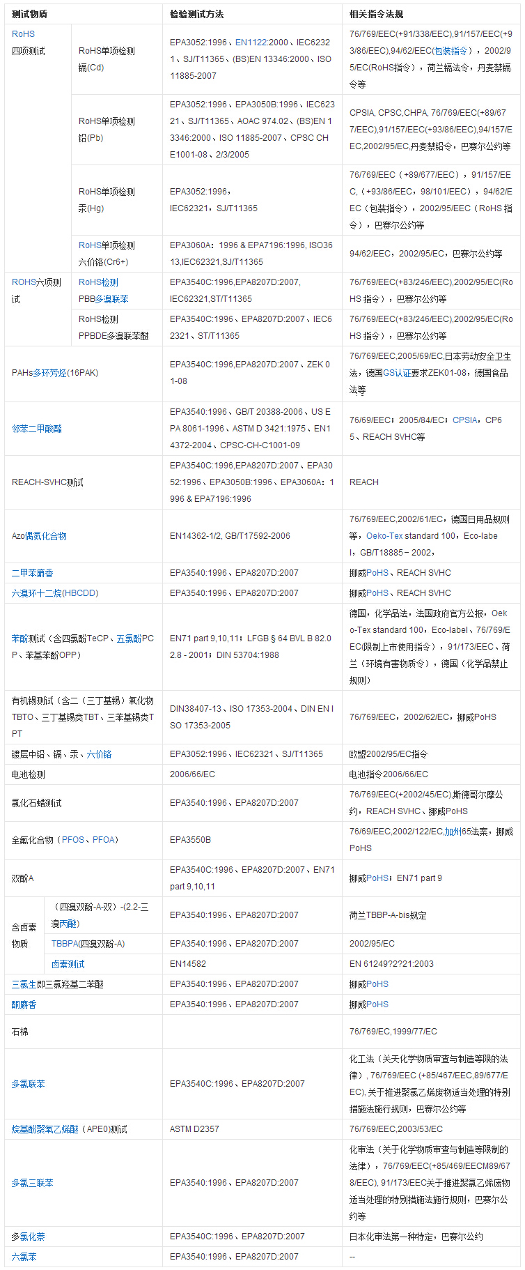 赢天堂(中国)官方网站