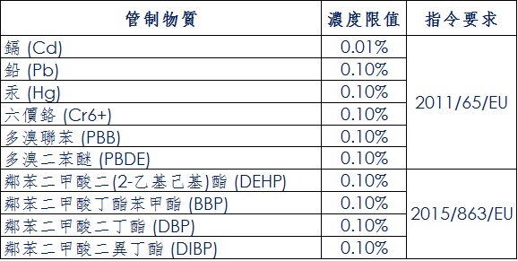 赢天堂(中国)官方网站