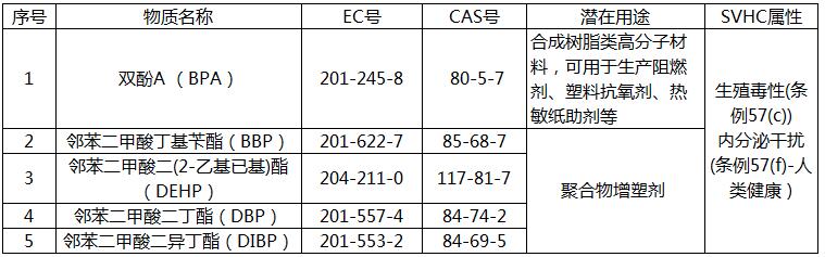 赢天堂(中国)官方网站