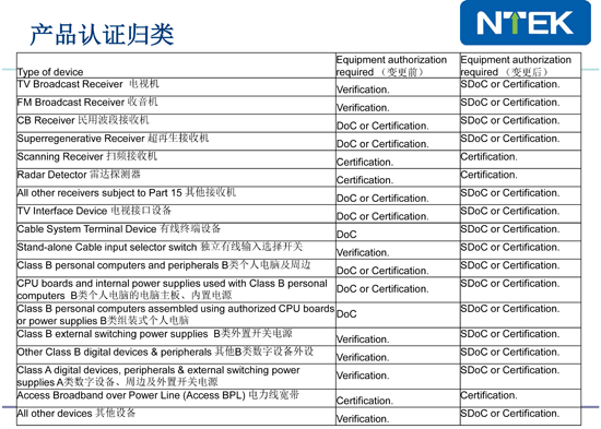 赢天堂(中国)官方网站