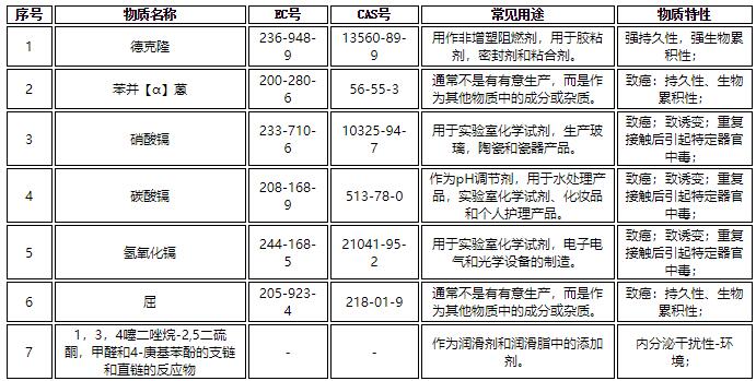 赢天堂(中国)官方网站