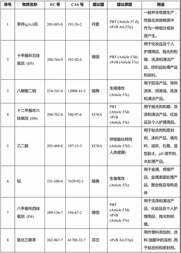 赢天堂(中国)官方网站
