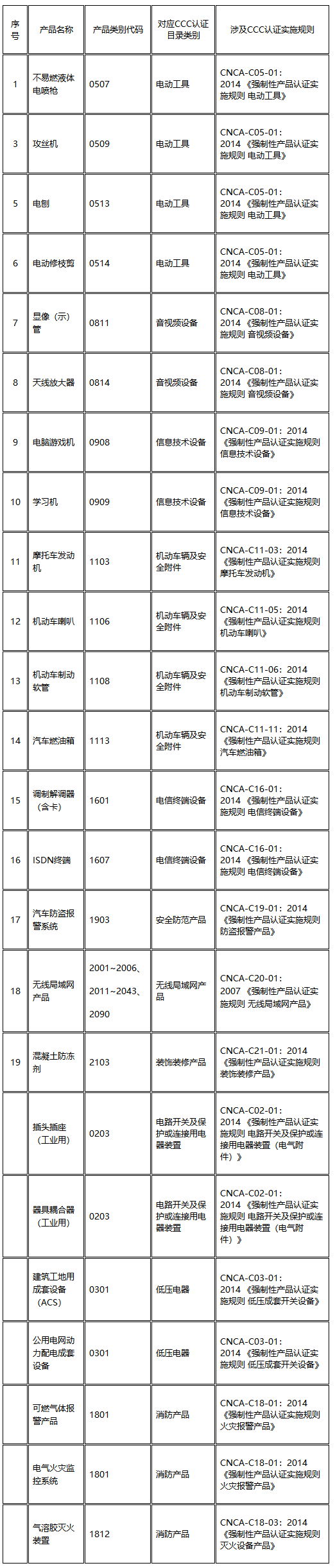 赢天堂(中国)官方网站