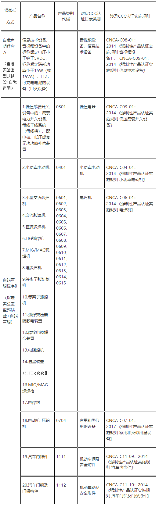 赢天堂(中国)官方网站