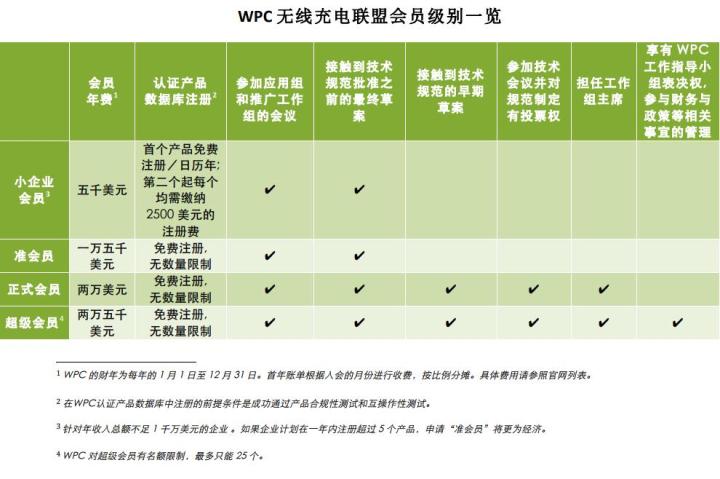 赢天堂(中国)官方网站