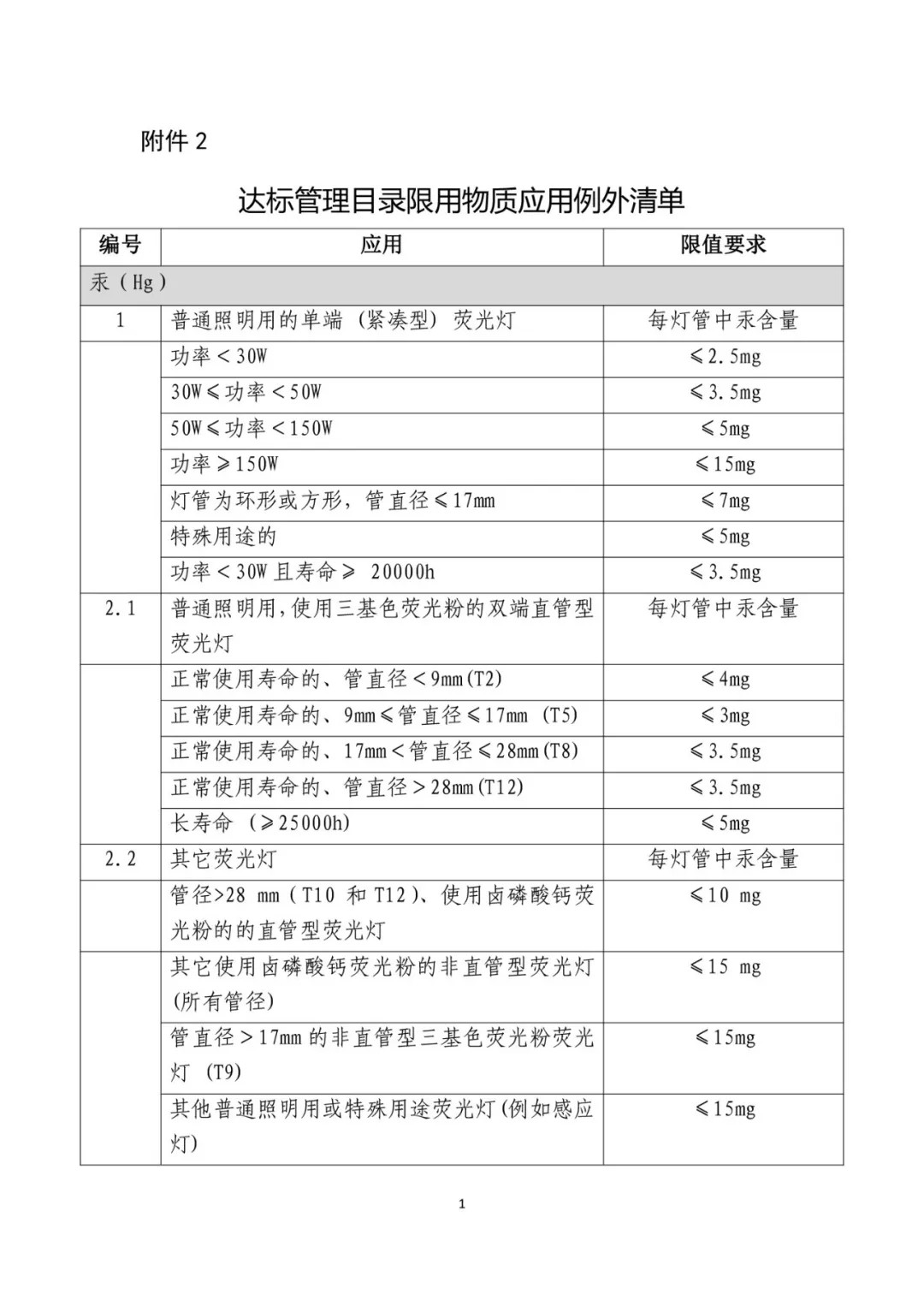 赢天堂(中国)官方网站