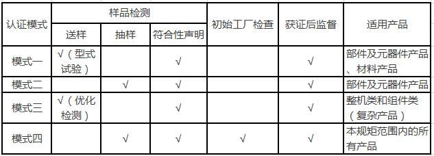 赢天堂(中国)官方网站