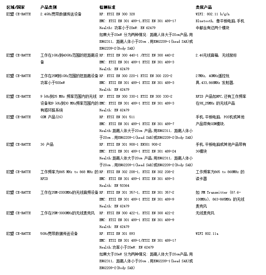 赢天堂(中国)官方网站