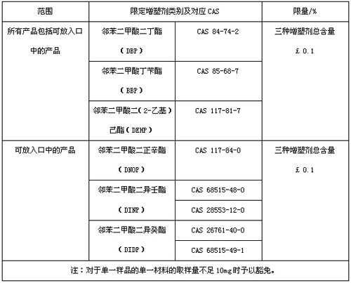 赢天堂(中国)官方网站