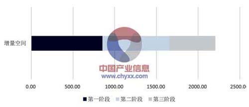赢天堂(中国)官方网站