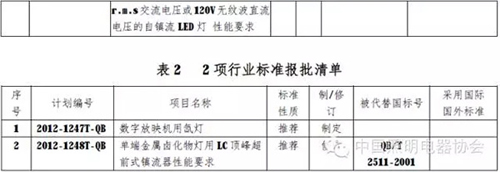 赢天堂(中国)官方网站