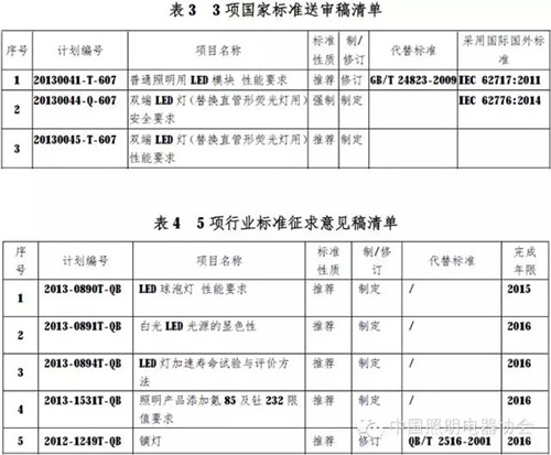 赢天堂(中国)官方网站