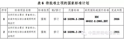 赢天堂(中国)官方网站