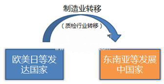 赢天堂(中国)官方网站