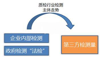 赢天堂(中国)官方网站