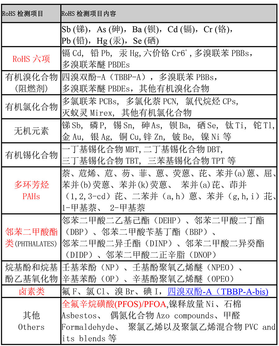 赢天堂(中国)官方网站