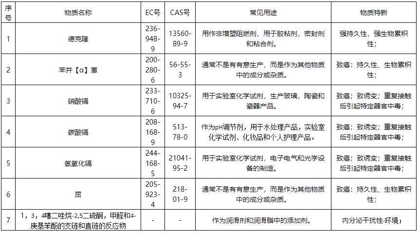 赢天堂(中国)官方网站
