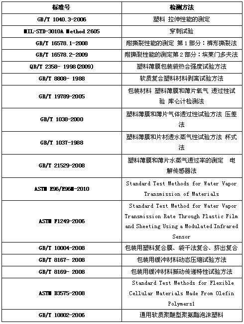 赢天堂(中国)官方网站