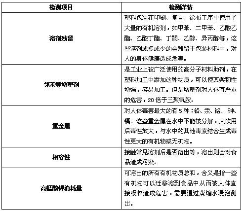 赢天堂(中国)官方网站