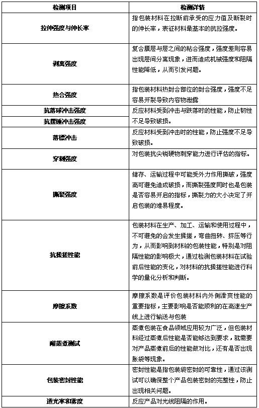 赢天堂(中国)官方网站