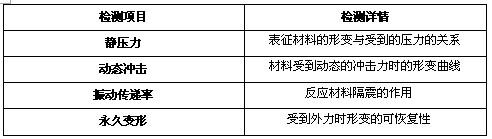 赢天堂(中国)官方网站