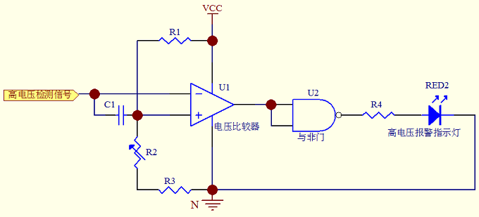 PCB失效剖析