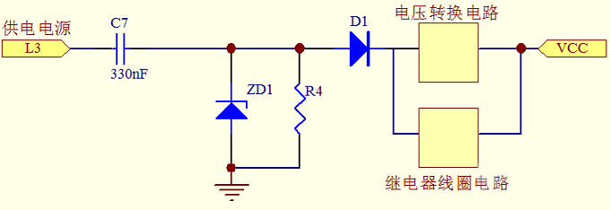 PCB失效剖析