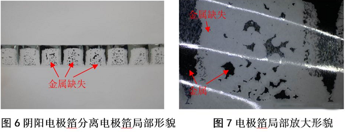 PCB失效剖析