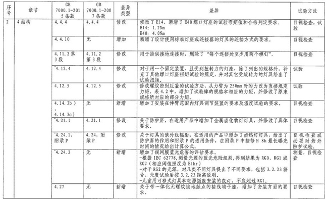 赢天堂(中国)官方网站