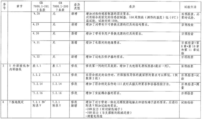 赢天堂(中国)官方网站