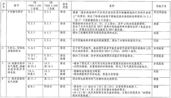 赢天堂(中国)官方网站