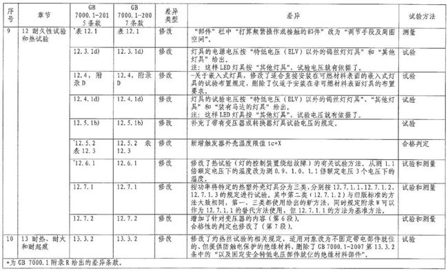 赢天堂(中国)官方网站