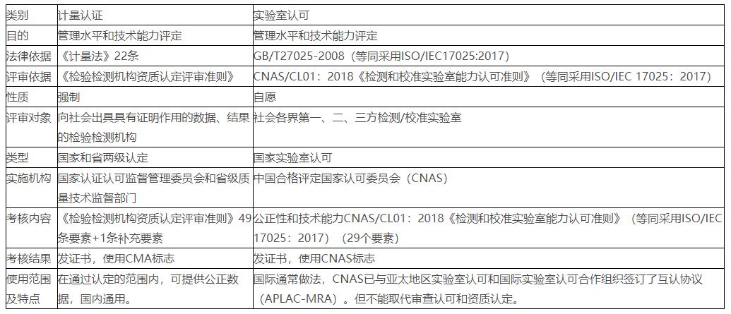 赢天堂(中国)官方网站