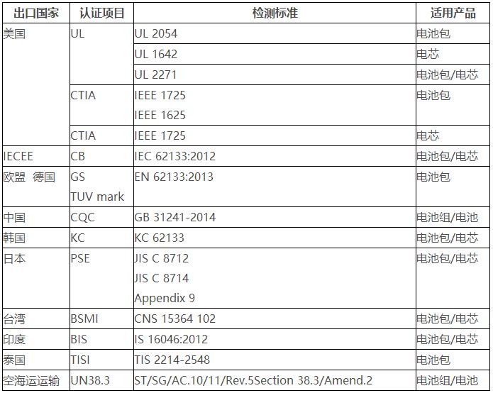 赢天堂(中国)官方网站