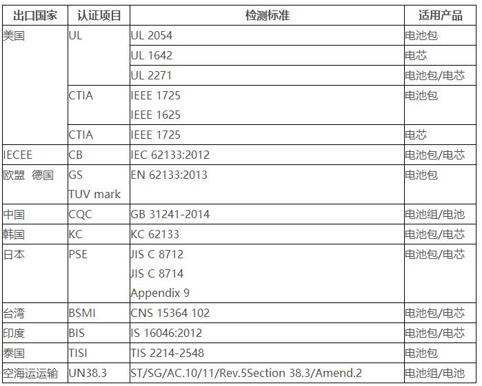 赢天堂(中国)官方网站