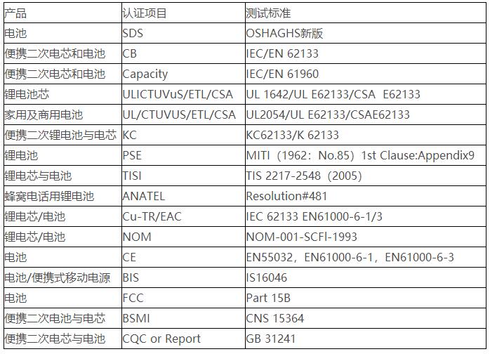 赢天堂(中国)官方网站