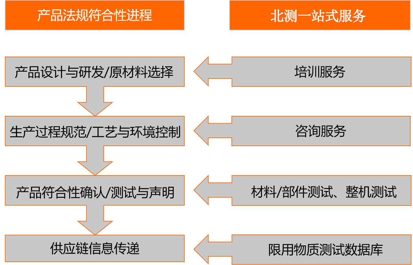 赢天堂(中国)官方网站